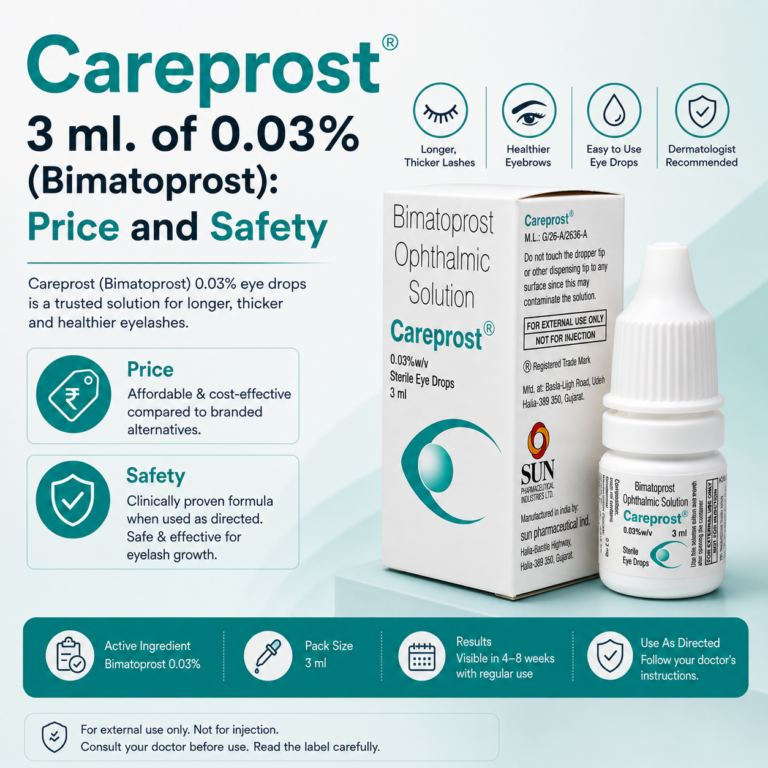 Careprost 3 ml. of 0.03% (Bimatoprost) Price and Safety