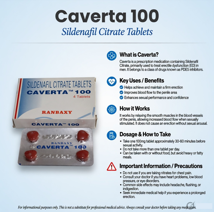 Caverta 100 tablet used for erectile dysfunction treatment and improved sexual performance