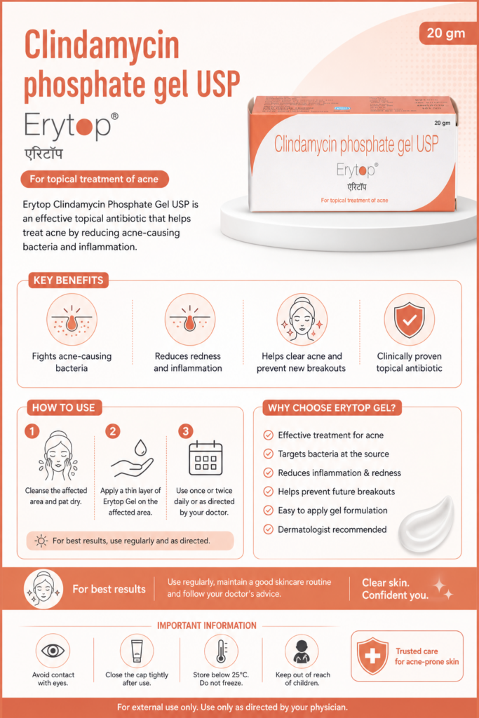 Erytop 1% Gel 20gm for acne treatment