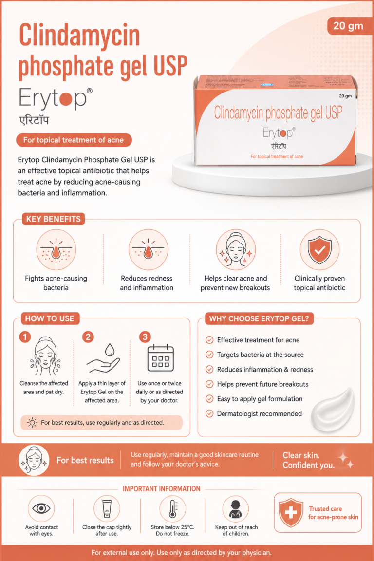 Erytop 1% Gel 20gm for acne treatment