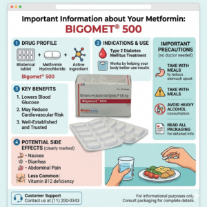 Bigomet 500mg tablet for Type 2 diabetes treatment and blood sugar control