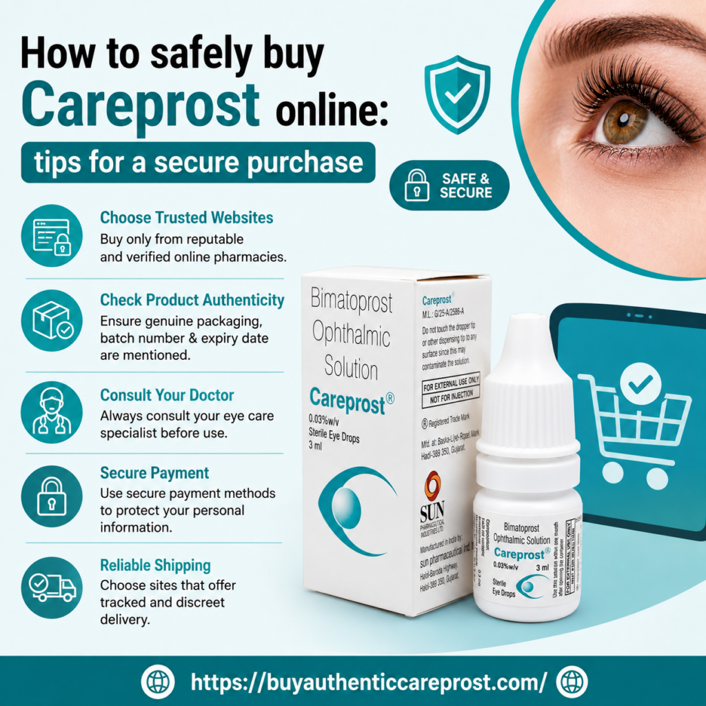 How to safely buy Careprost online tips for a secure purchase