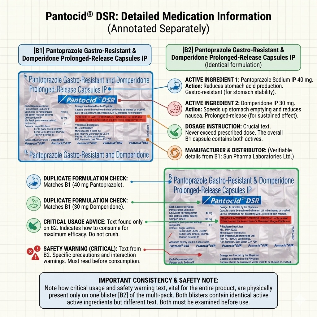Pantocid DSR capsule for acidity, bloating, heartburn and acid reflux relief