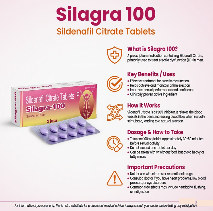 Silagra 100 mg tablet used for erectile dysfunction treatment and improved sexual performance
